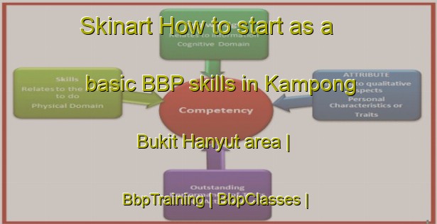 Skinart How to start as a basic BBP skills in Kampong Bukit Hanyut area | BbpTraining | BbpClasses | SkinartTraining-Malaysia